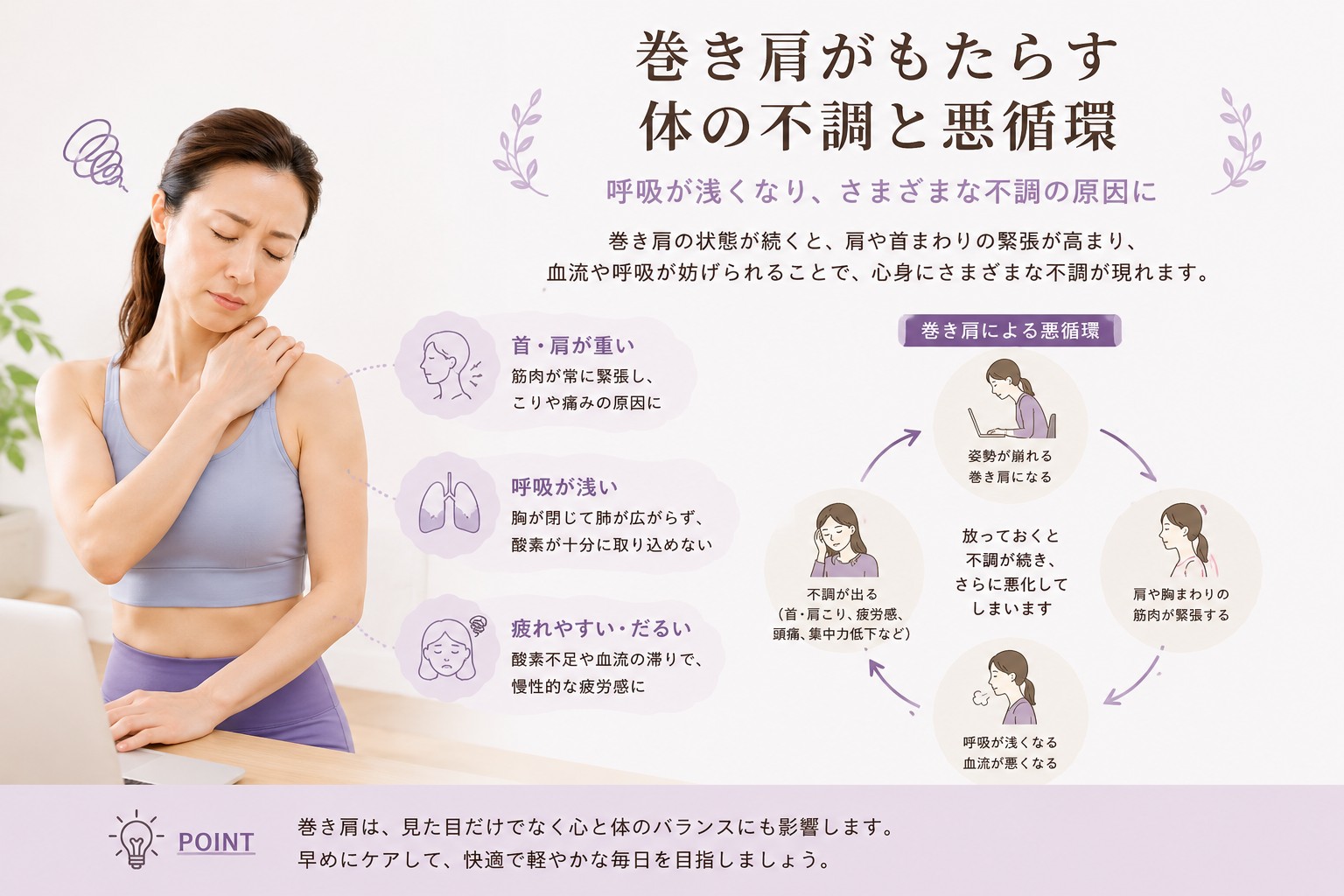 巻き肩がもたらす体の不調と悪循環