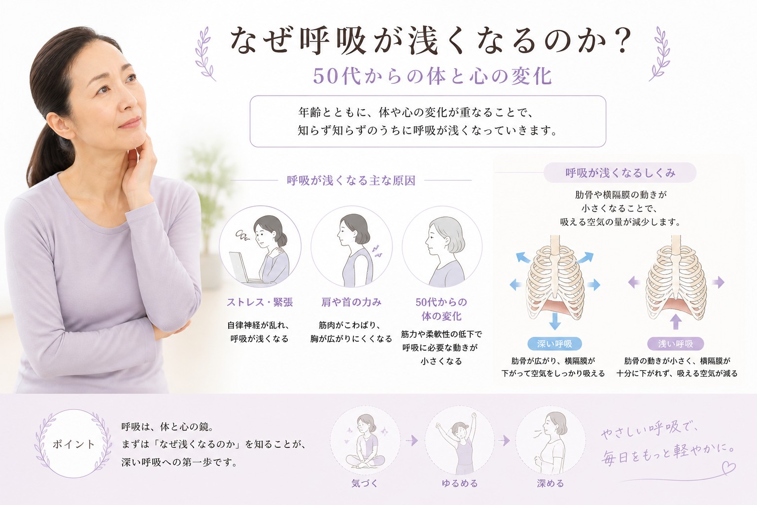 なぜ呼吸が浅くなるのか？50代からの体と心の変化